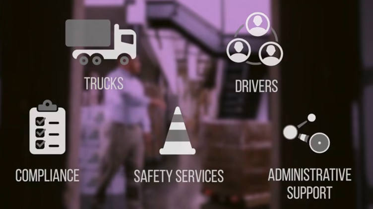 Ryder Transportation Management